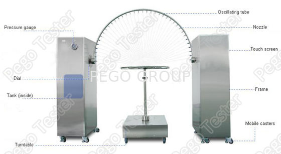 IEC60529 بند 142.3 و 142.4 شکل 4 دستگاه آزمایش حفاظت از نفوذ برای آزمایش ضد آب IPX3 و IPX4